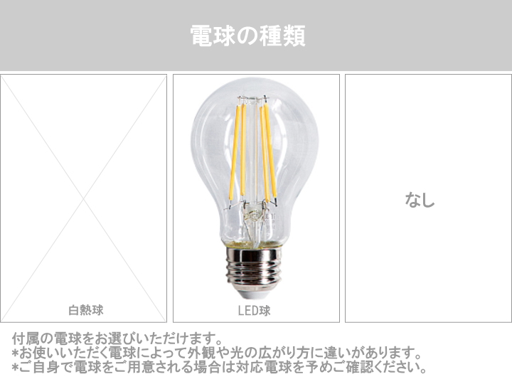 電球の種類
