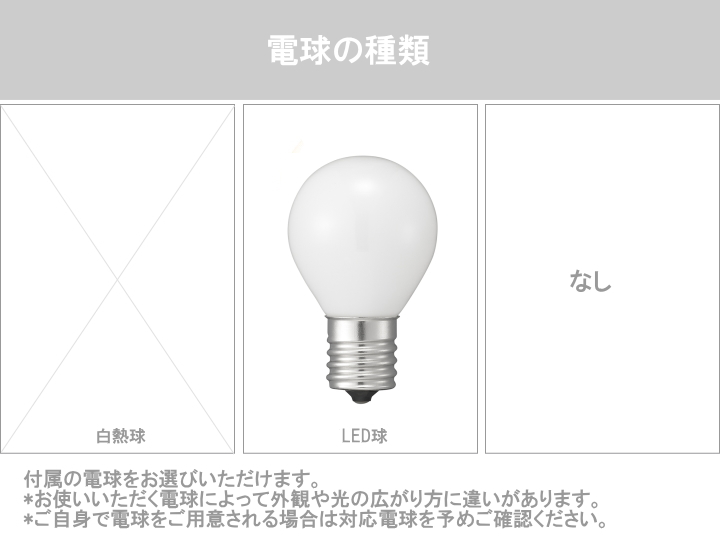 電球の種類