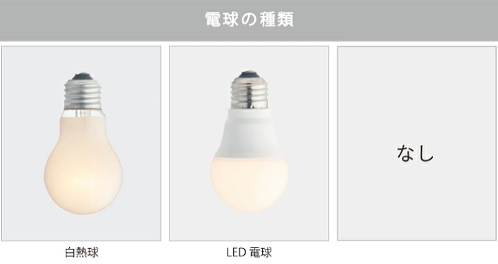 電球の種類