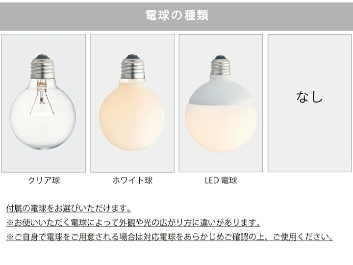 付属電球について