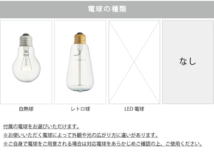 付属電球について