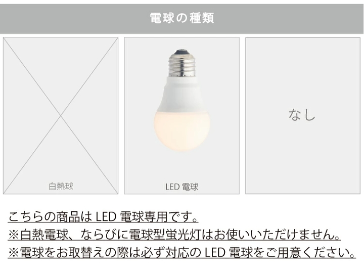電球の種類
