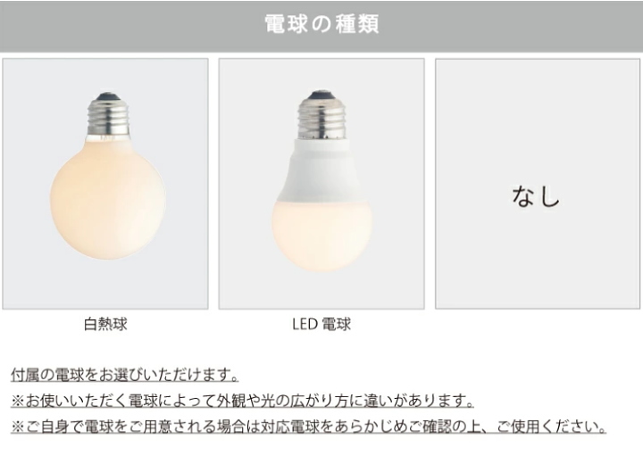 付属電球について