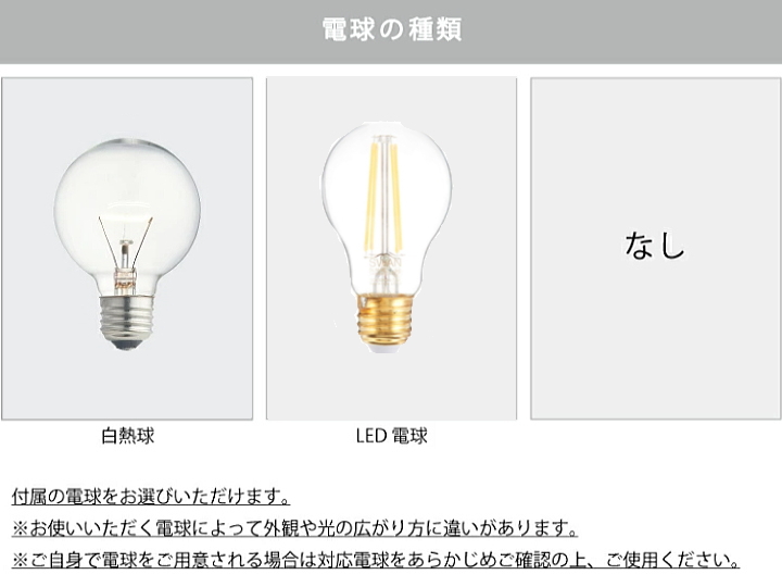 電球の種類