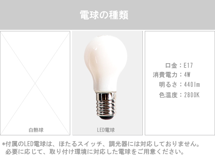 電球の種類