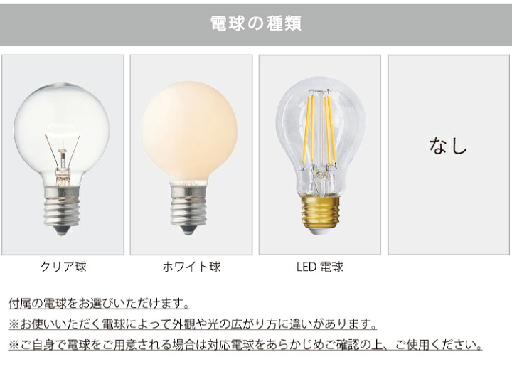 電球の種類