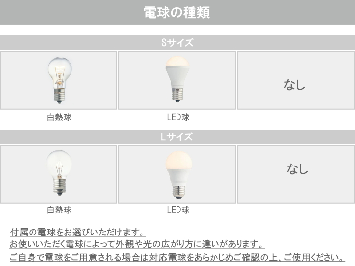 電球の種類