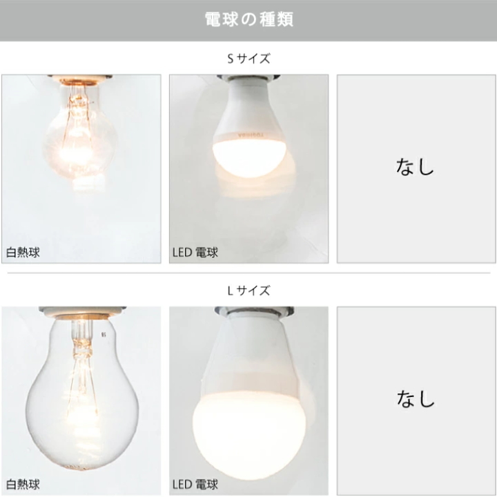 使用電球について