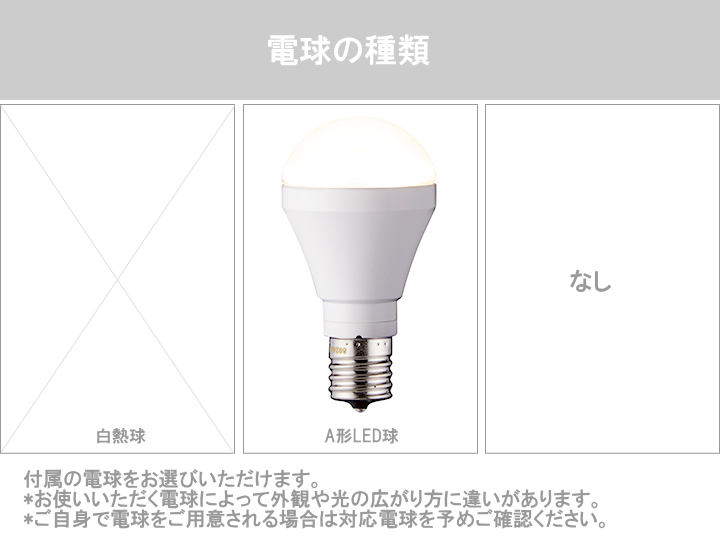 電球の選択