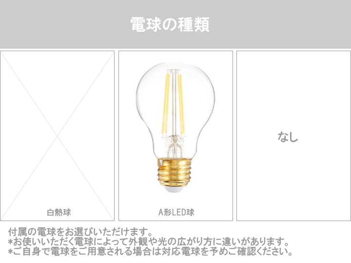 電球の種類