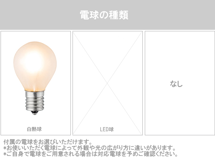 電球の選択
