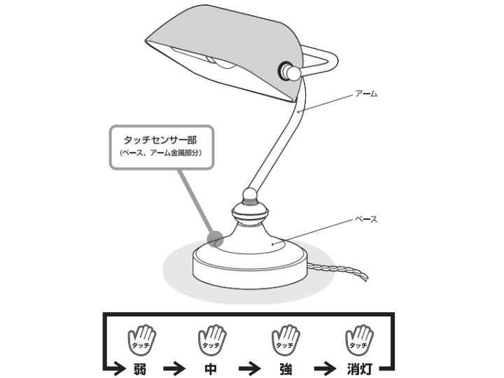 バンカーズランプ（L) BANKERS LAMP (L)   AW-0639　LED球専用モデル 【ARTWORKSTUDIO】アートワークスタジオ