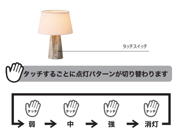 エコー テーブルランプ ECHO TABLE LAMP テーブルライト AW-0702  【ARTWORKSTUDIO】アートワークスタジオ