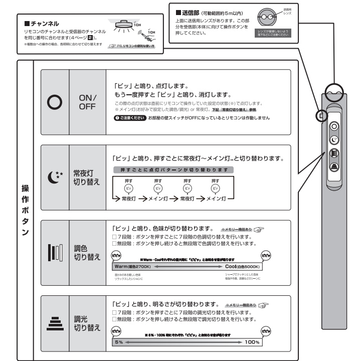 GLOW グロー 3000 LED シーリングランプ 6畳 (リモコン付き GLOW グロー 3000 LED シーリングランプ 6畳 (リモコン付き