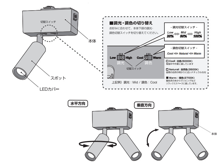グリッドスリム2ダクトダウンライト GRID SLIM 2 DUCT DOWM LIGHT AW-0647 【ARTWORKSTUDIO】アートワークスタジオ