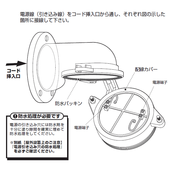 NAVE BASE（ネイビーベース）ウォールランプ