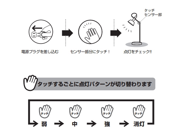 送料無料 PANAMA（パナマ）デスクランプ 【ARTWORKSTUDIO