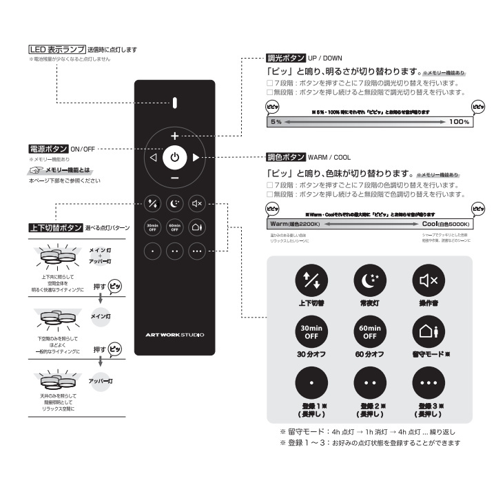 ファントム 6000 LED シーリングライト PHANTOM CEILING LIGHT  AW-0669  【ARTWORKSTUDIO】アートワークスタジオ