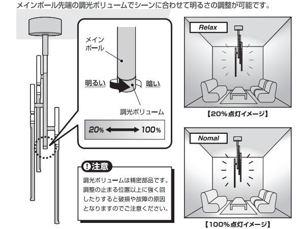 VISION 3 LED ビジョン3シーリングダウンライト AW-0620 【ARTWORKSTUDIO】アートワークスタジオ