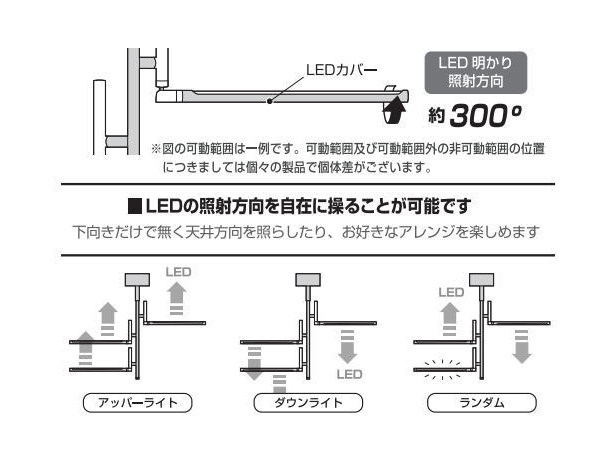 VISION 3 LED ビジョン3シーリングダウンライト AW-0620 【ARTWORKSTUDIO】アートワークスタジオ
