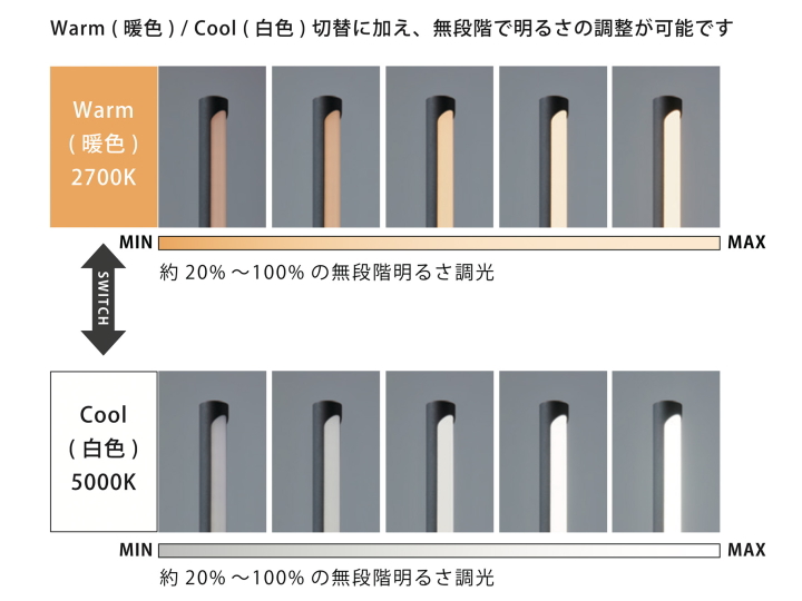 ビジョン LED ロング ウォールランプ VISION LED LONG WALL LAMP AW-0640 【ARTWORKSTUDIO】アートワークスタジオ