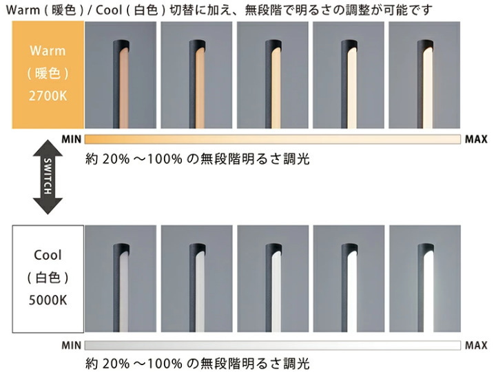 ビジョン ウォールランプ VISION LED WALL LAMP AW-0621 【ARTWORKSTUDIO】アートワークスタジオ