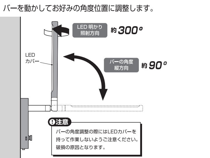 ビジョン ウォールランプ VISION LED WALL LAMP AW-0621 【ARTWORKSTUDIO】アートワークスタジオ