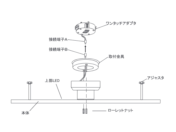 ライティング ダクトレール ベーシック LEDライト付き LIGHTING DUCT RAIL with LED  003432  【BRID】ブリッド
