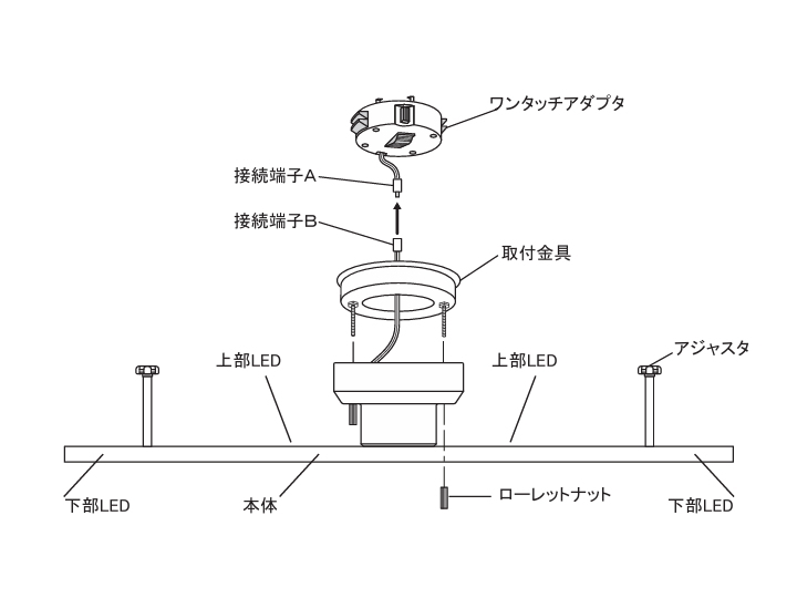 ライティング ダクトレール with LED ダブル LIGHTING DUCT RAIL with LED Double  003433  【BRID】ブリッド