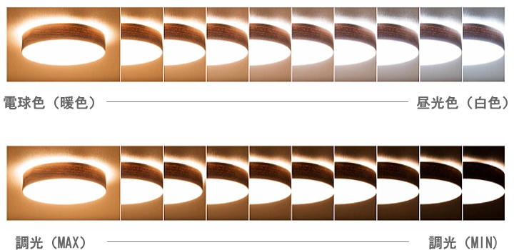 オリカ ウッド LED シーリング ライト OLIKA WOOD LED CEILING LIGHT 003314【BRID】ブリッド