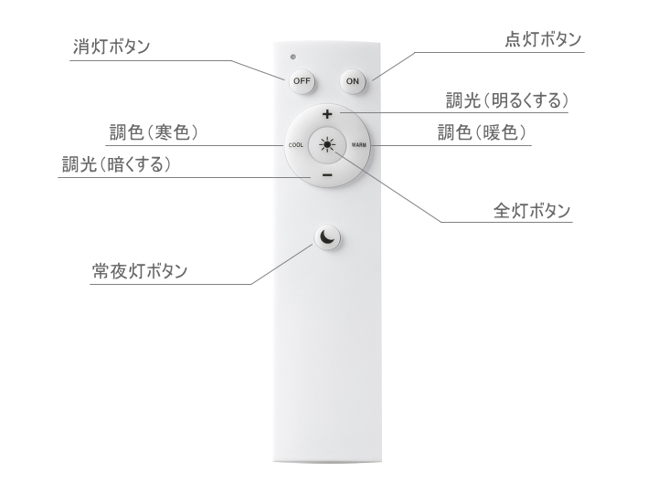 オリカ ウッド LED シーリング ライト OLIKA WOOD LED CEILING LIGHT 003314【BRID】ブリッド