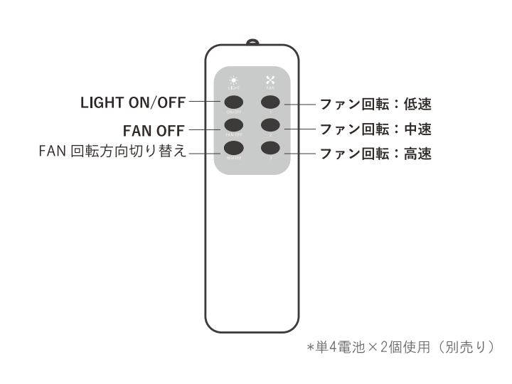 エッセンシーリングファン ESSEN CEILING FAN 照明付き CF-009 【HERMOSA】ハモサ