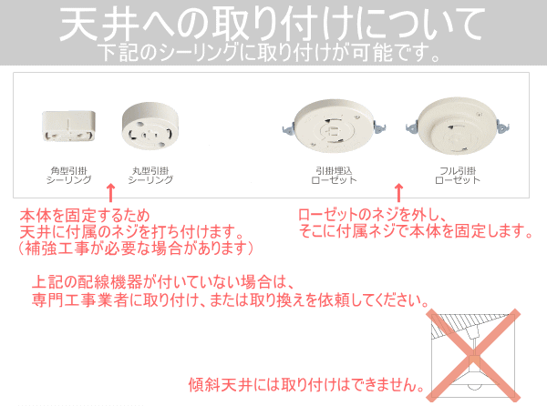 シーリングファン取り付け場所