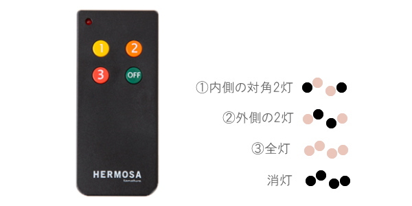 FINO4（フィーノ）リモコン付き4灯シーリングランプ