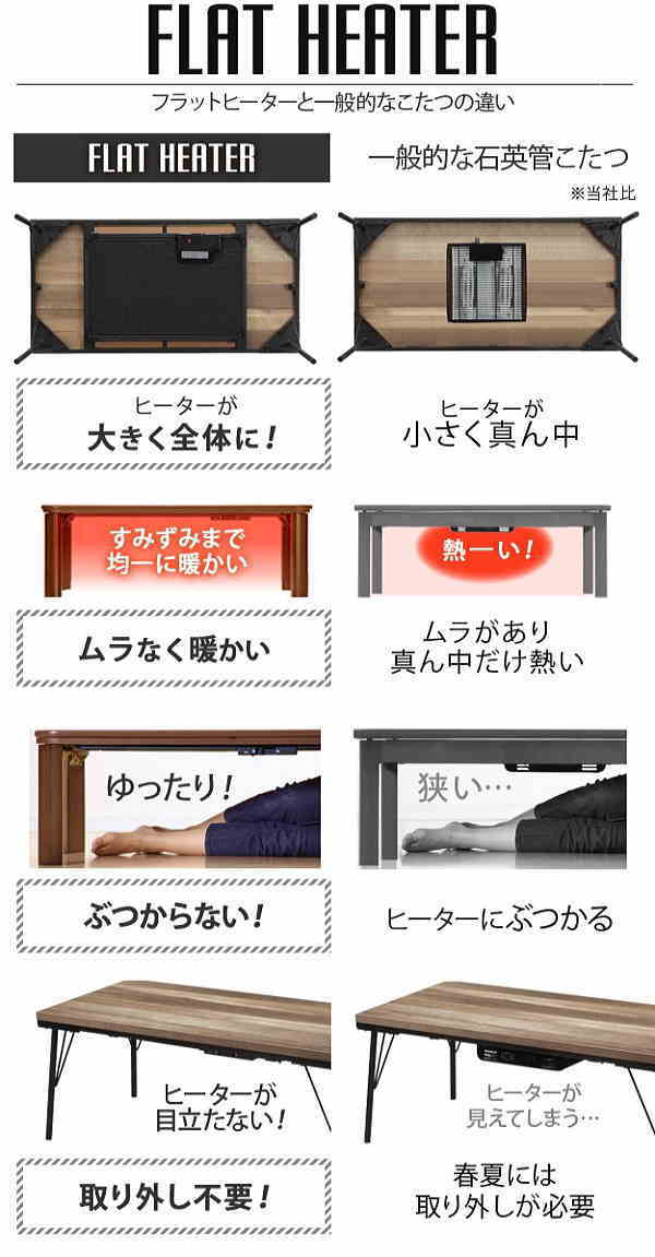 BROOK（ブルック）フラットヒーターこたつ