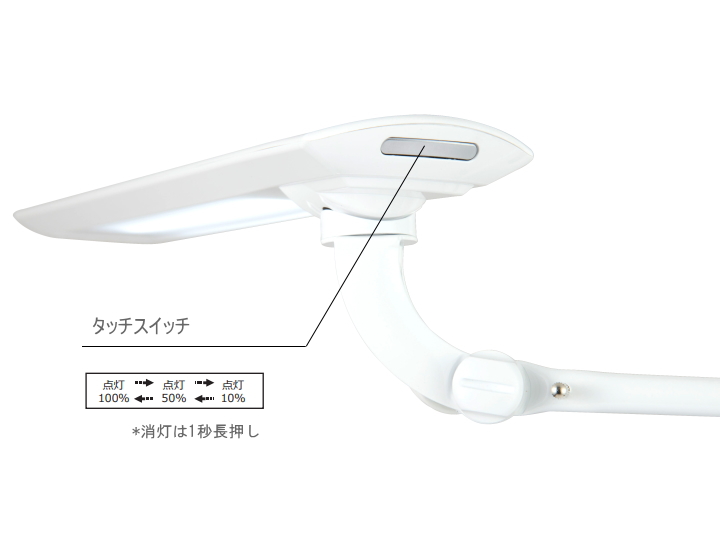 レディック エグザーム 980 プロ LEDIC EXZARM PRO 【SWAN】スワン電器