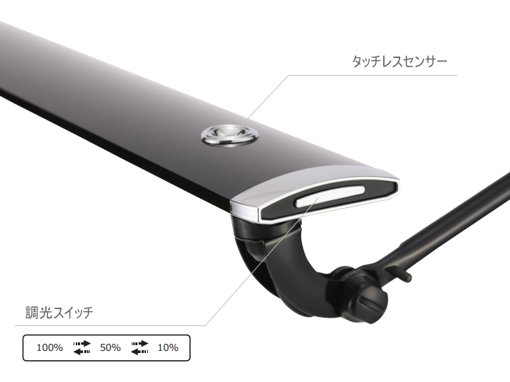 レディック エグザーム 980 プロ LEDIC EXARM PRO 【SWAN】スワン電器