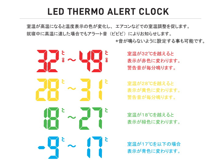 LED サーモアラートクロック ティエラ TIERRA THERMO ALERT CLOCK SLW415 【スロウワー】 SLOWER